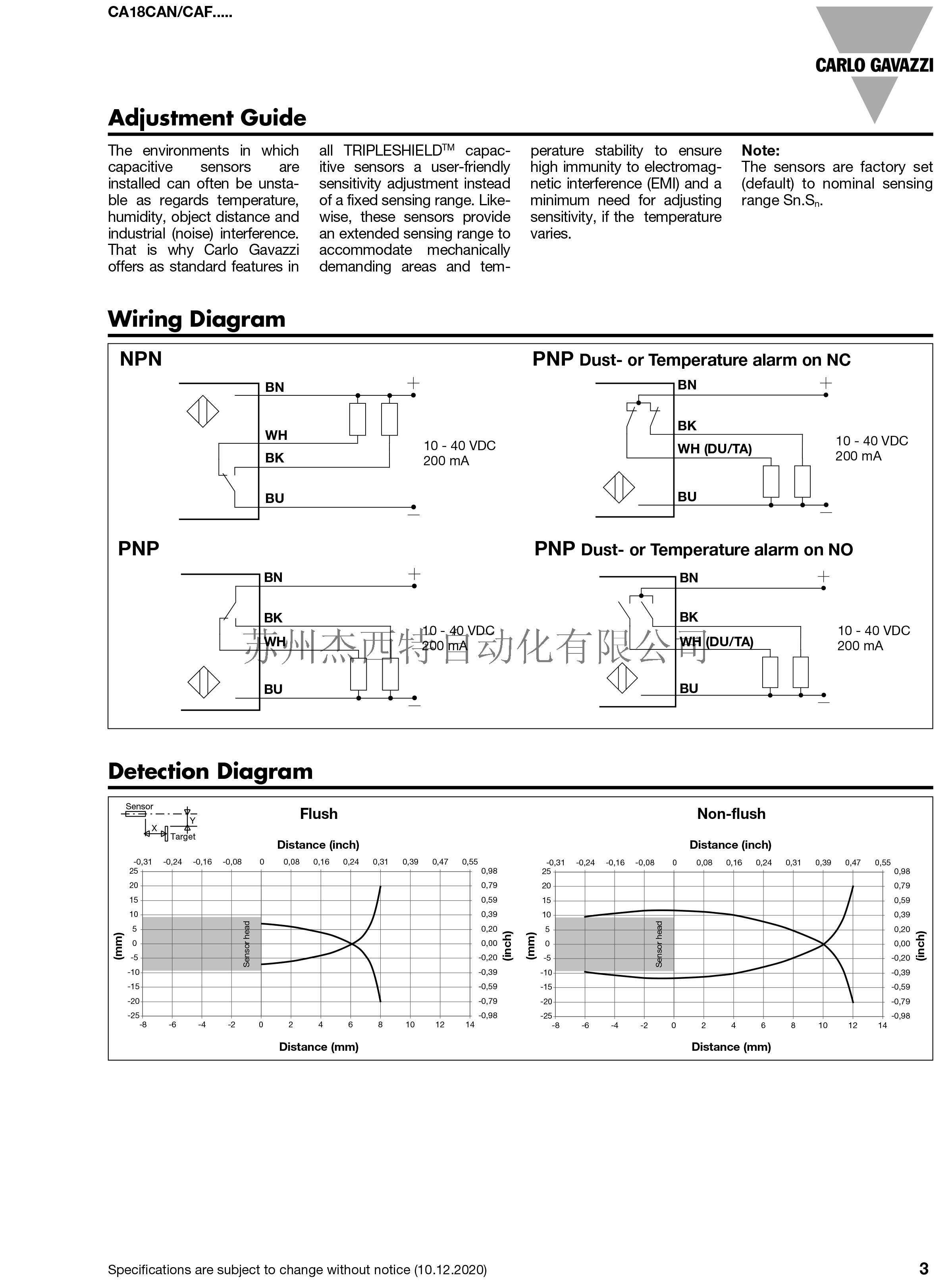 CA18CAN12NAM1-3.jpg