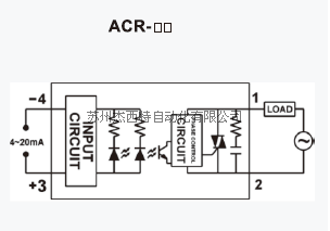 SSR-ACR-CD.png