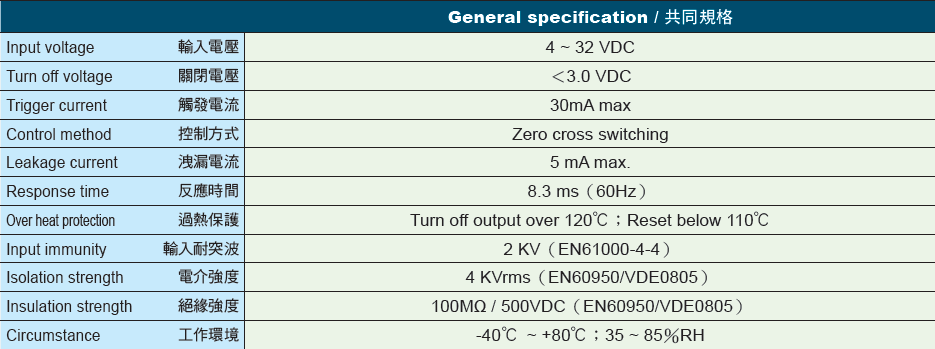 SSR-ESR-DA-SPE.png
